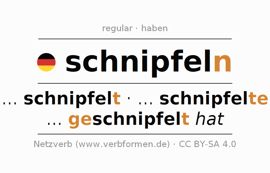 Conjugación del verbo schnipfeln