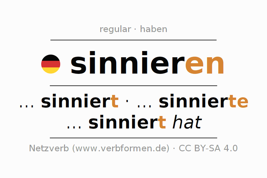 Conjugación del verbo sinnieren