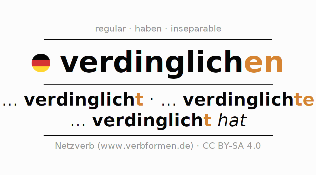 Conjugación del verbo verdinglichen