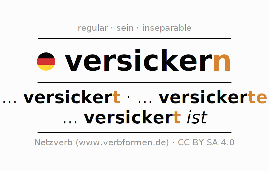 Conjugación del verbo versickern