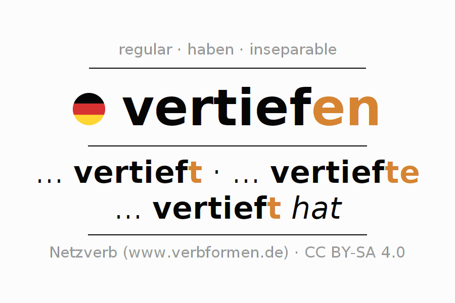 Conjugación del verbo vertiefen