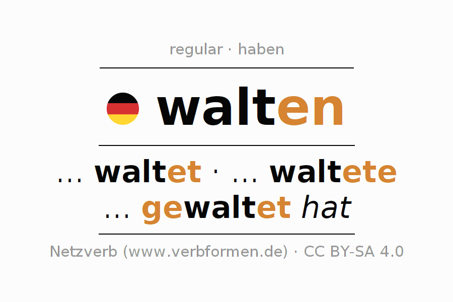 Conjugación del verbo walten