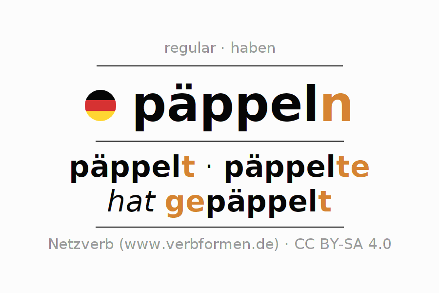 Conjugación del verbo päppeln