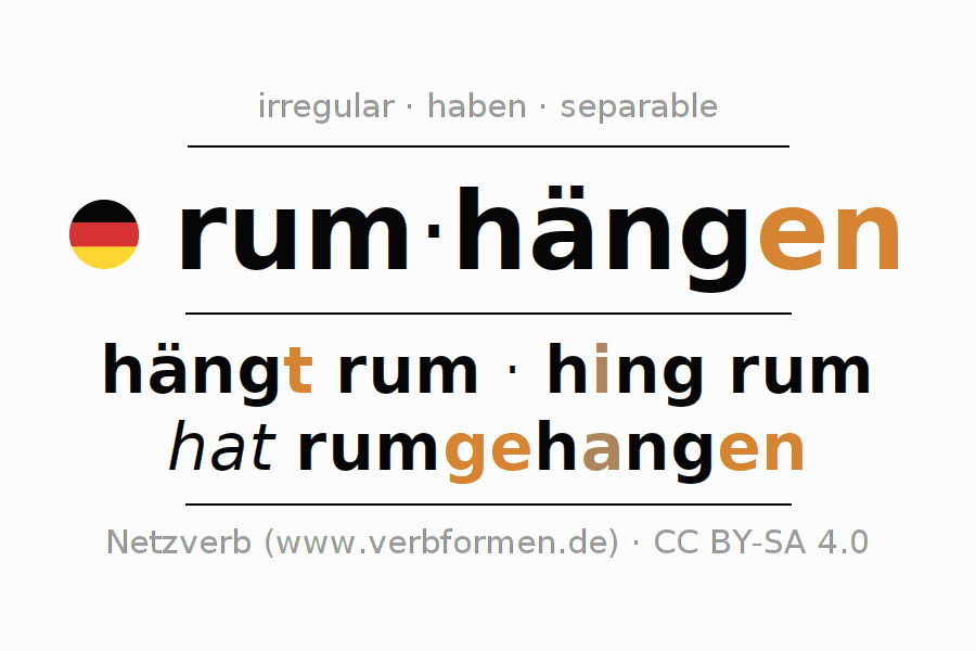 Conjugación del verbo rumhängen