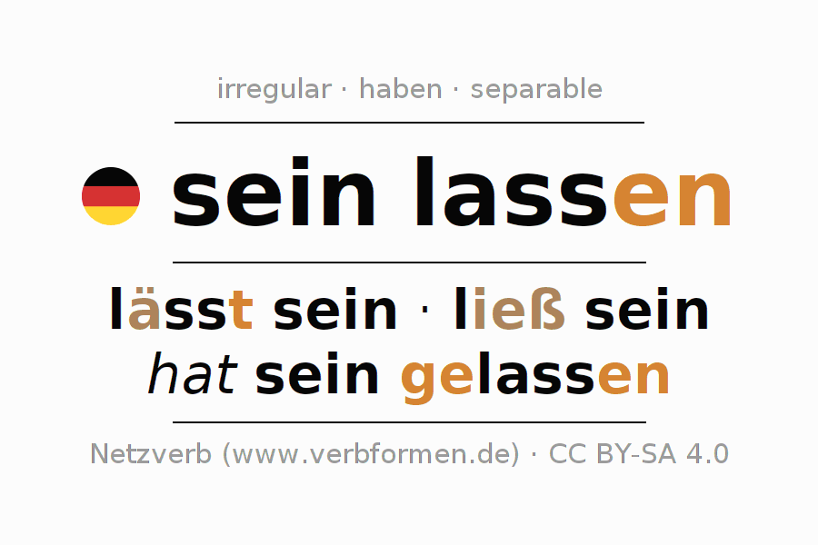 Conjugación del verbo seinlassen