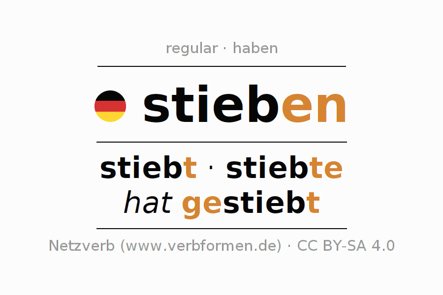 Conjugación del verbo stieben (regelm) (hat)