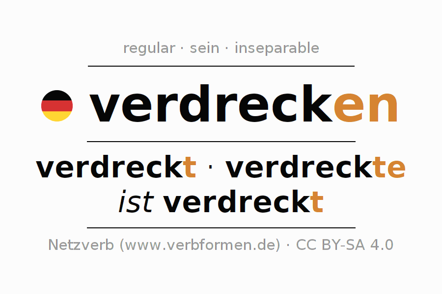 Oraciones de ejemplo con el verbo verdrecken (ist)