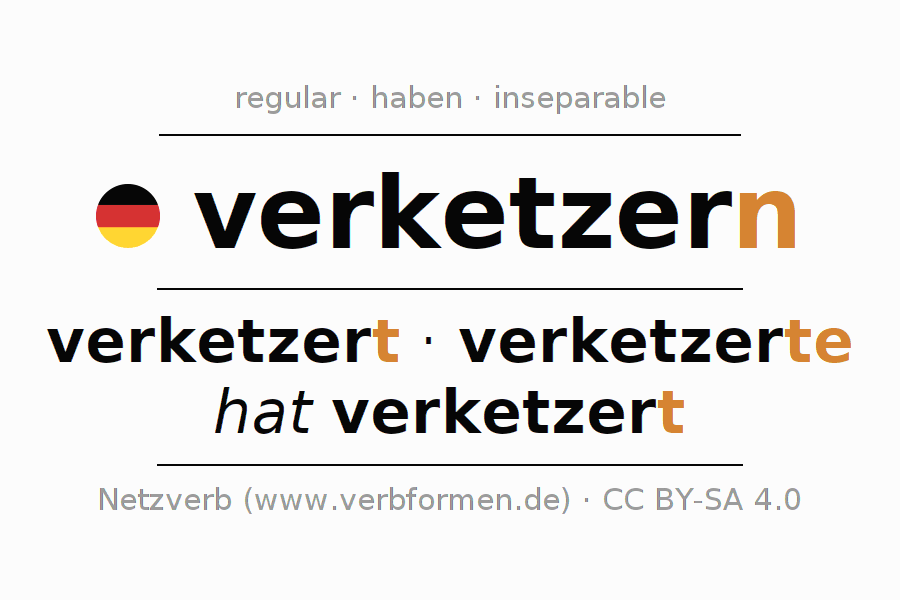 Conjugación del verbo verketzern