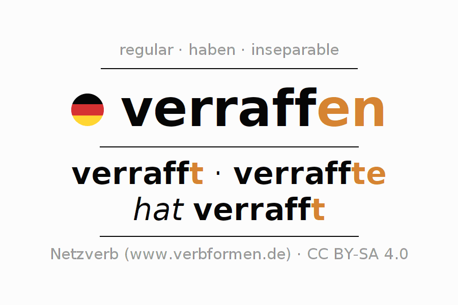 Conjugación del verbo verraffen