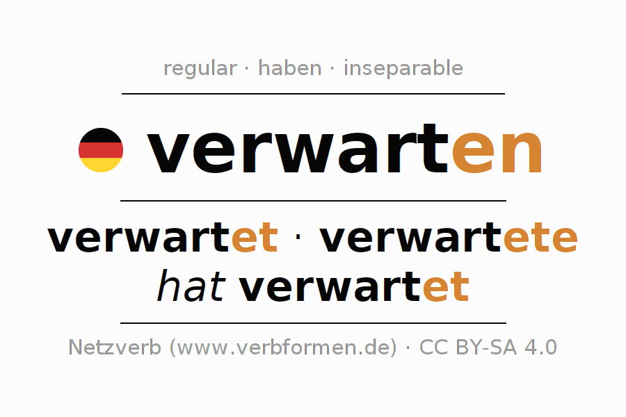 Conjugación del verbo verwarten