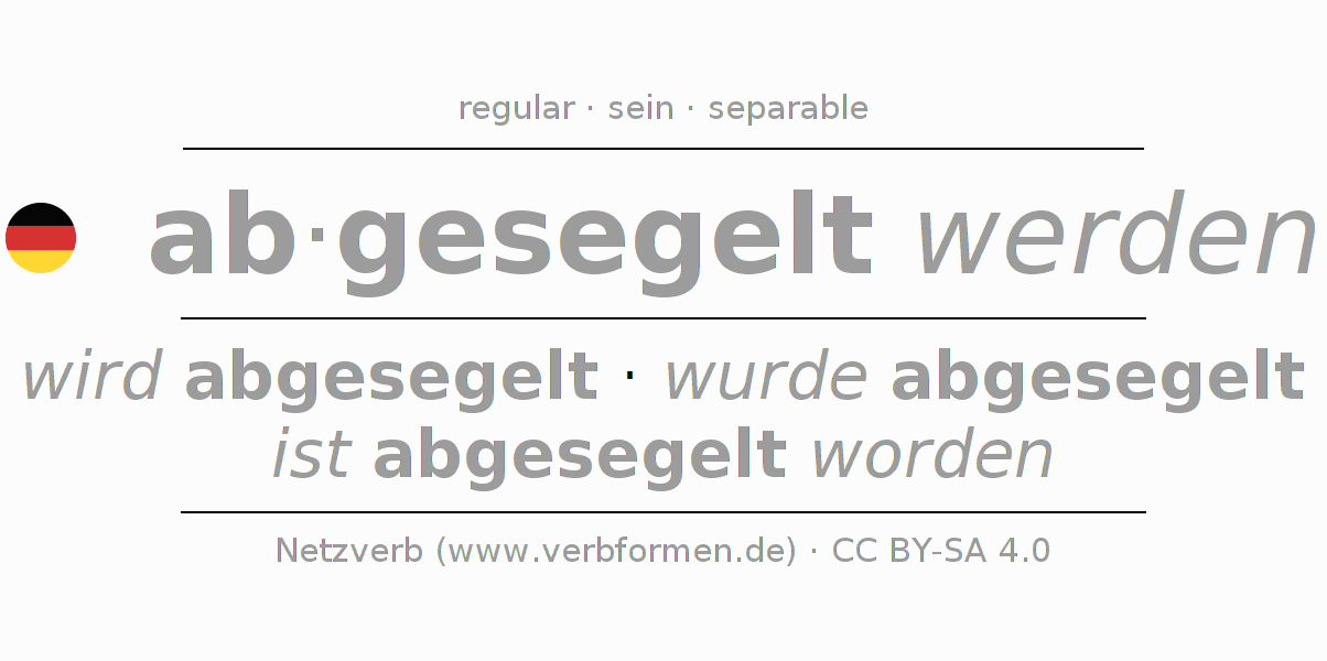 Conjugación del verbo absegeln (ist)