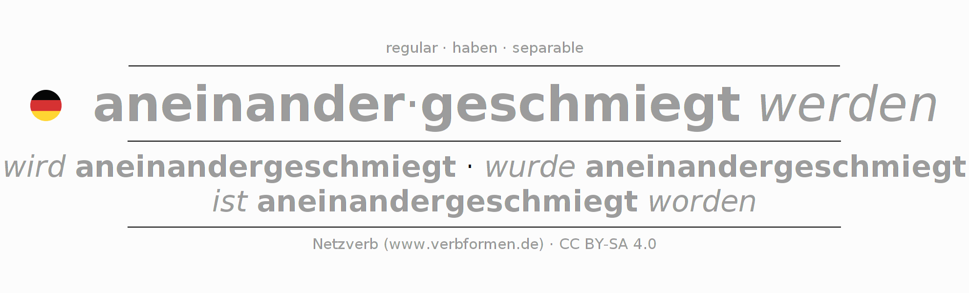 Conjugación del verbo aneinanderschmiegen