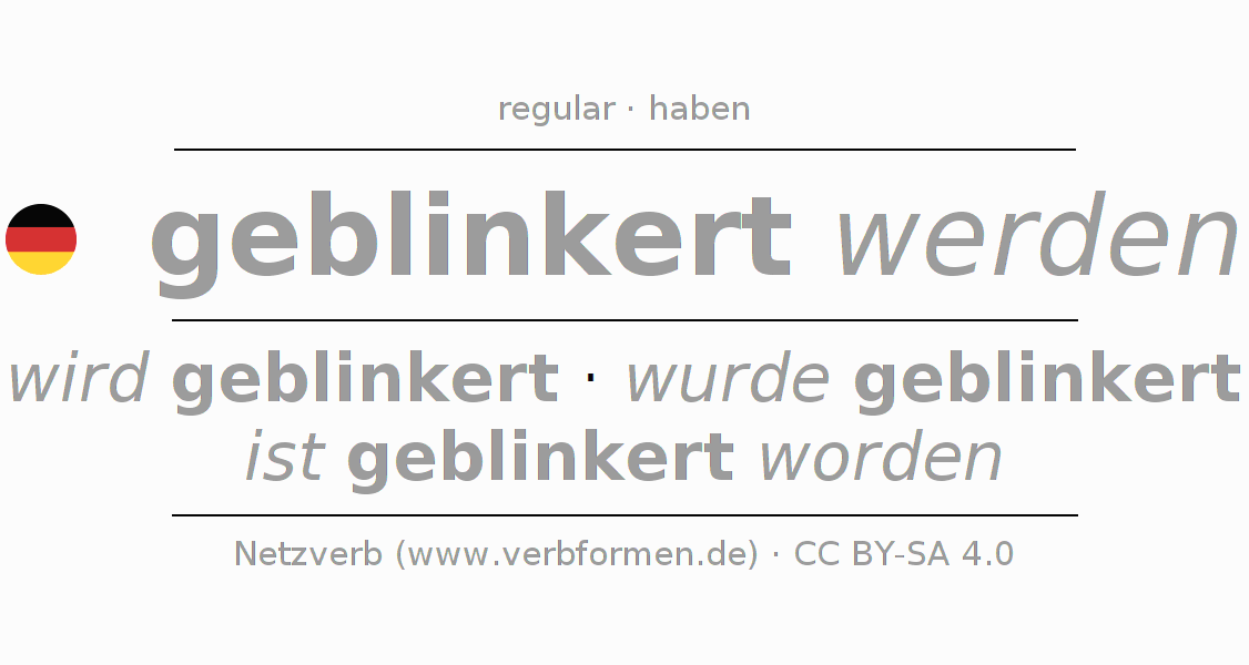Conjugación del verbo blinkern