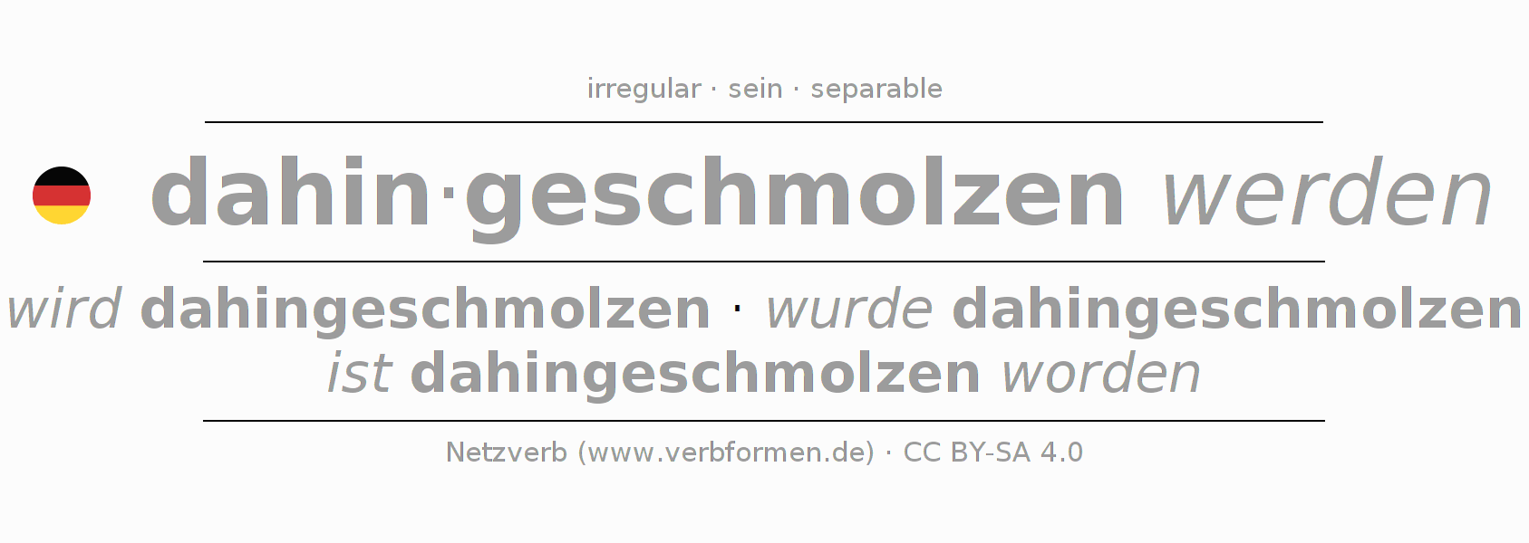 Conjugación del verbo dahinschmelzen