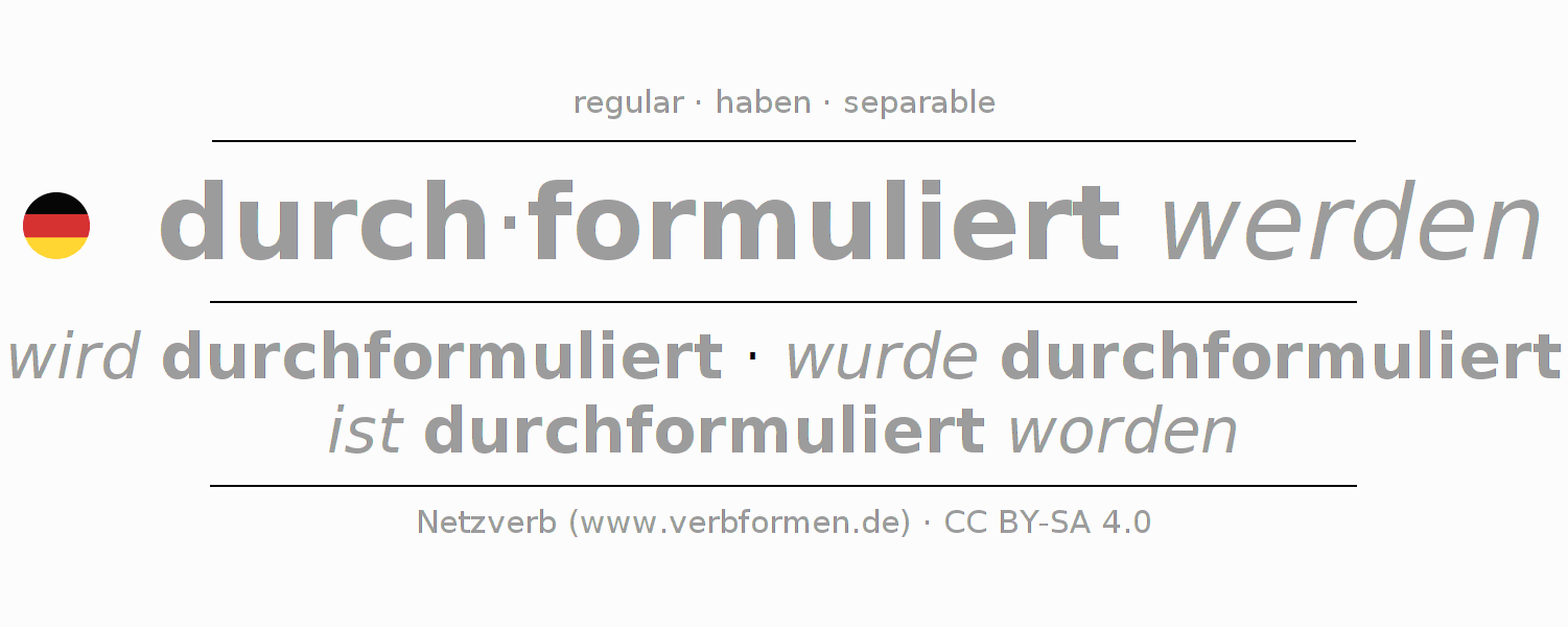 Conjugación del verbo durchformulieren