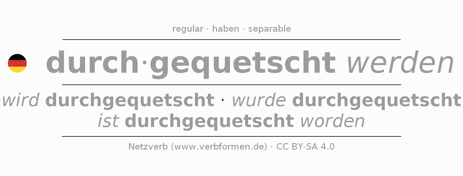 Conjugación del verbo durchquetschen