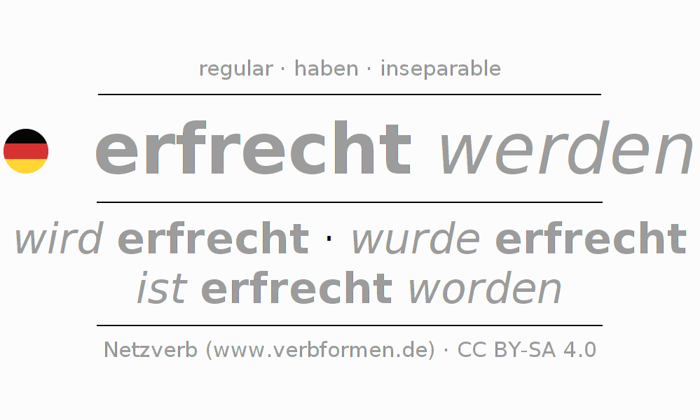 Conjugación del verbo erfrechen