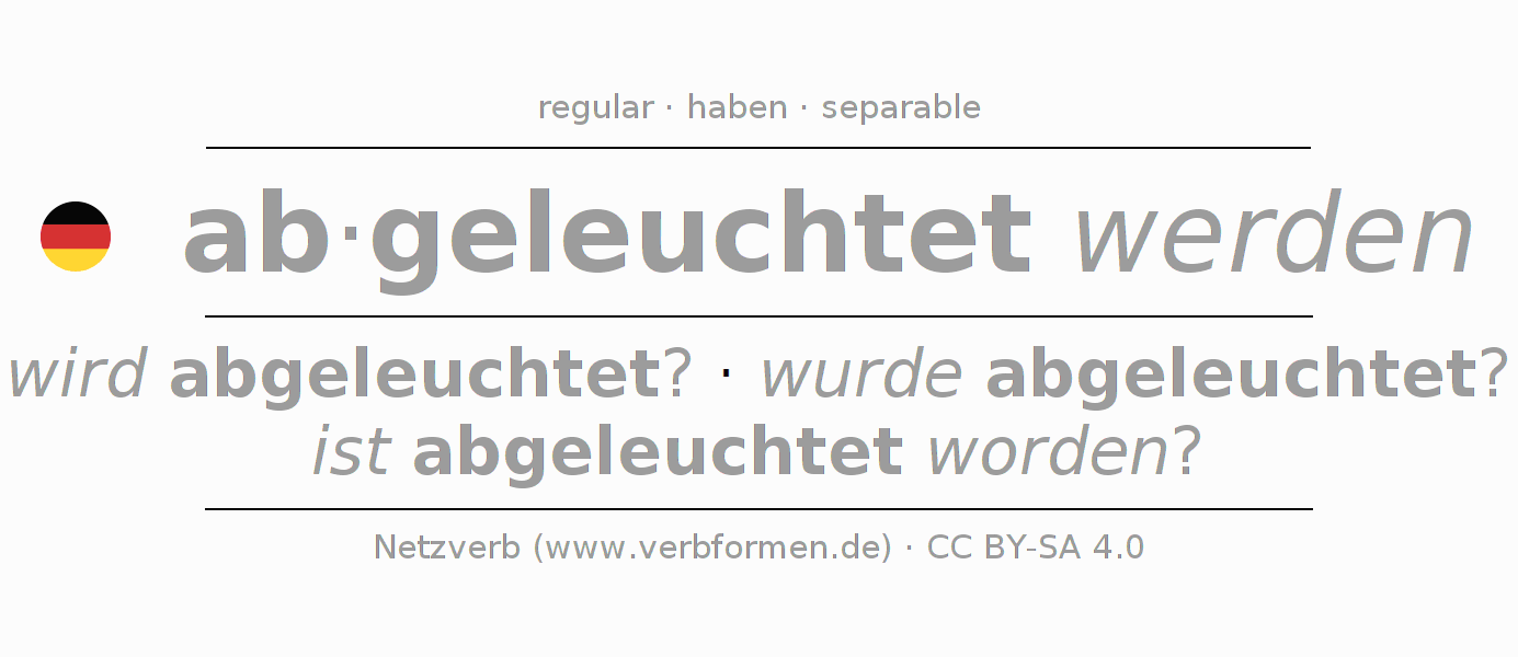 Conjugación del verbo ableuchten