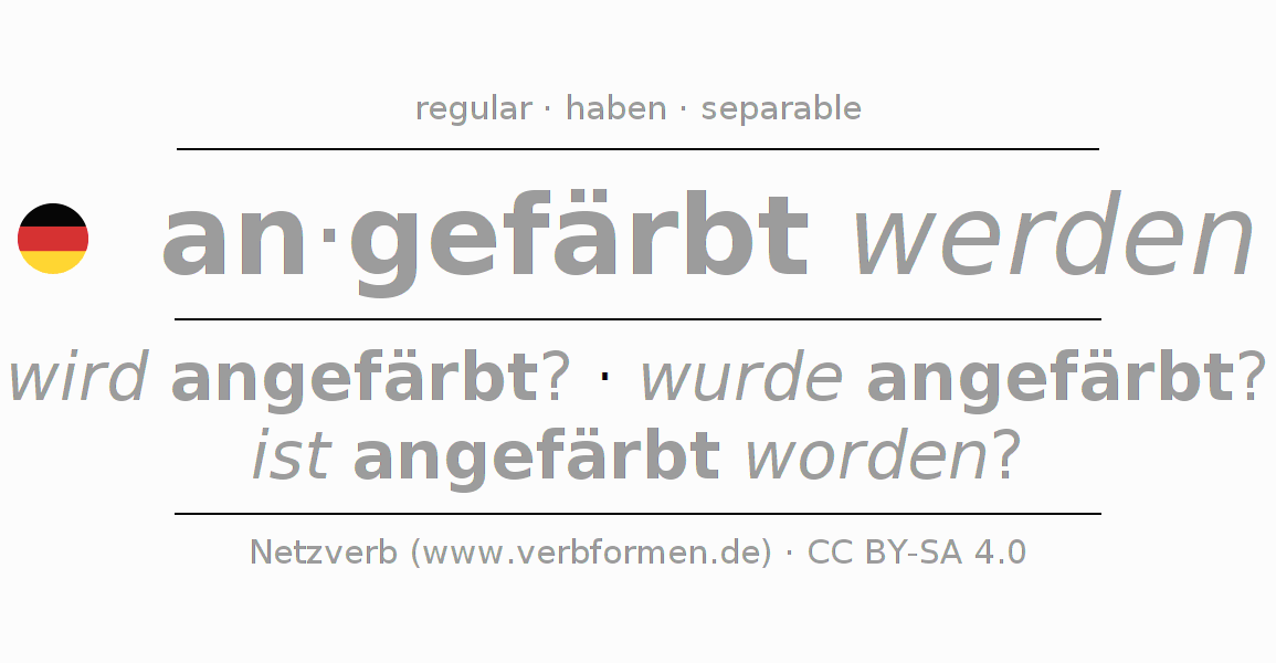 Conjugación del verbo anfärben