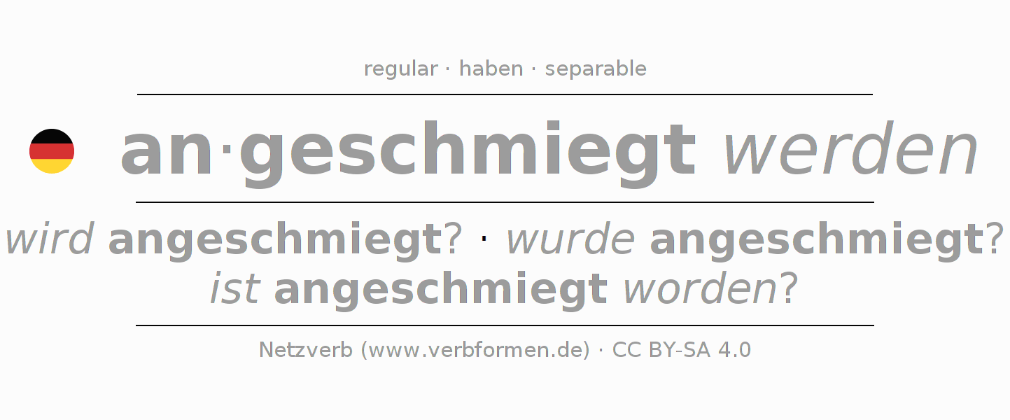 Conjugación del verbo anschmiegen