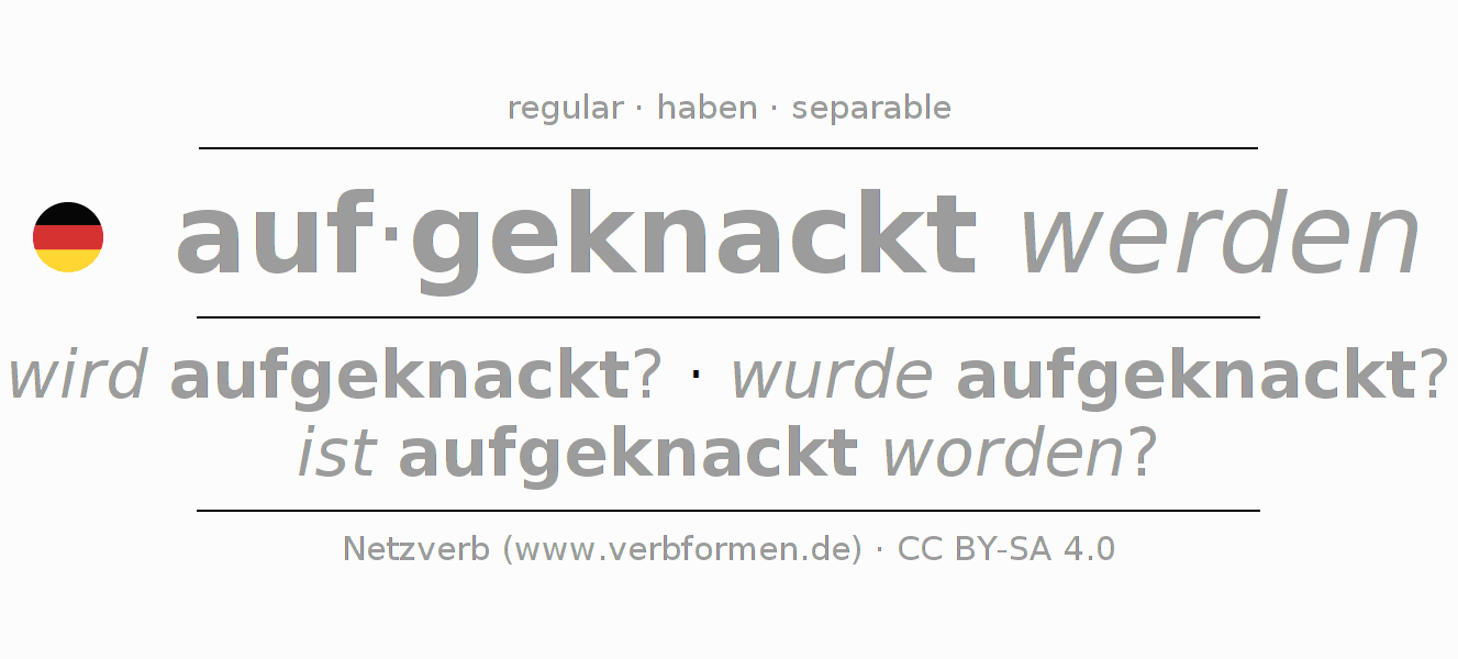 Conjugación del verbo aufknacken