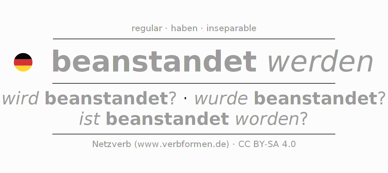 Conjugación del verbo beanstanden