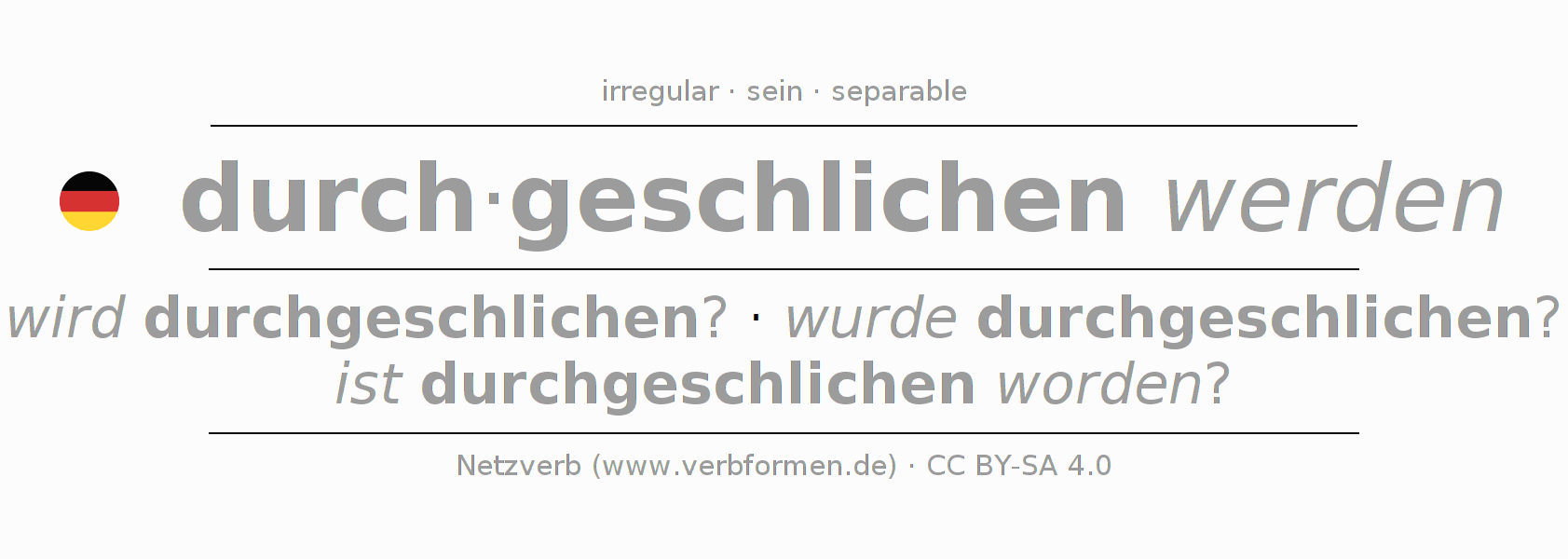 Conjugación del verbo durch-schleichen (ist)