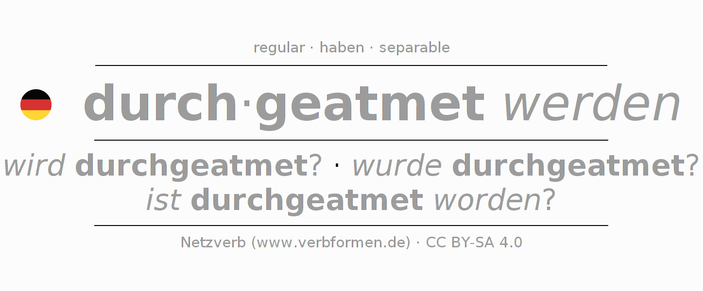 Conjugación del verbo durchatmen