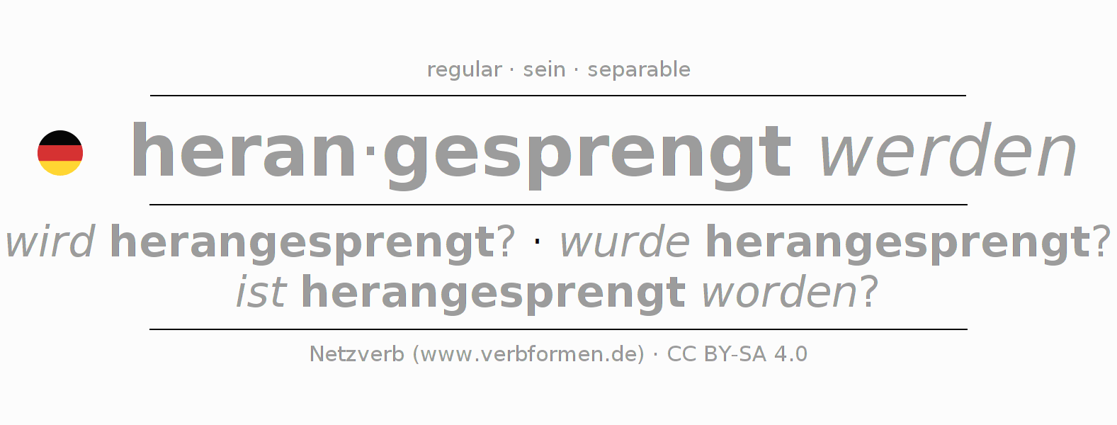 Conjugación del verbo heransprengen