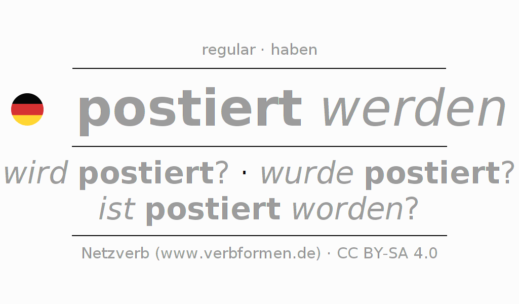 Oraciones de ejemplo con el verbo postieren 〈Pasivo procesivo〉 〈Oración interrogativa〉