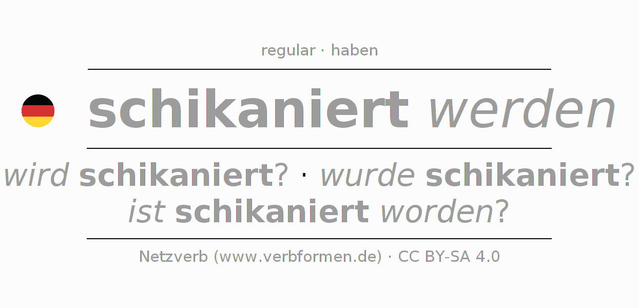 Conjugación del verbo schikanieren