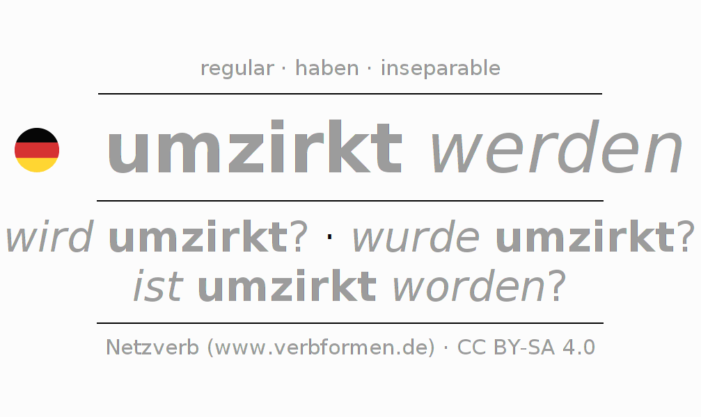 Conjugación del verbo umzirken