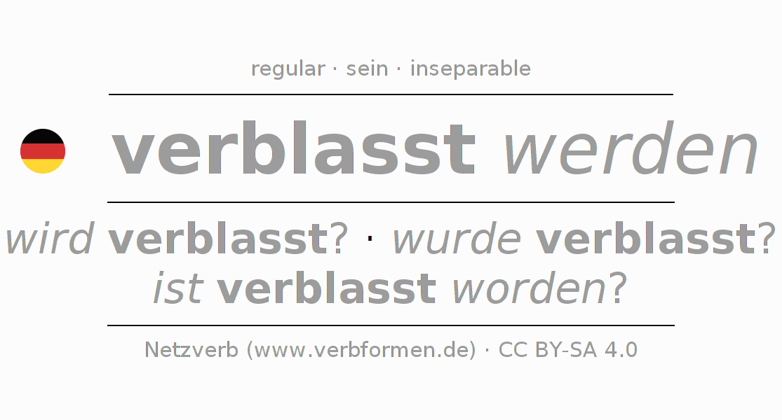 Oraciones de ejemplo con el verbo verblassen 〈Pasivo procesivo〉 〈Oración interrogativa〉