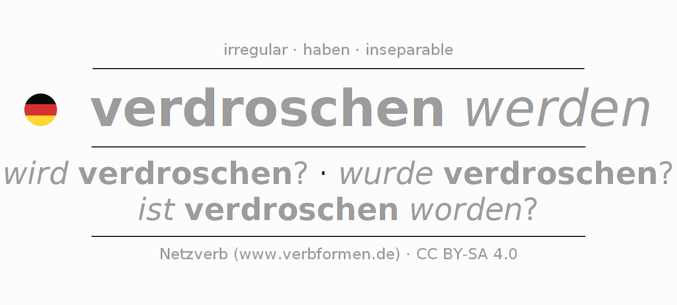 Conjugación del verbo verdreschen