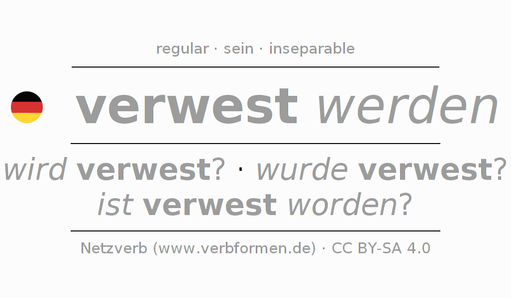Conjugación del verbo verwesen (ist)
