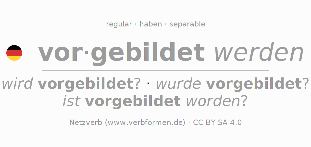 Conjugación del verbo vorbilden