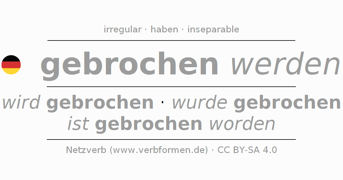 Conjugación del verbo gebrechen