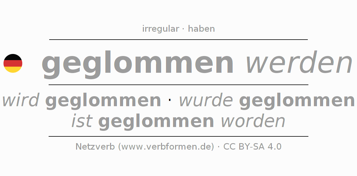 Conjugación del verbo glimmen (unr)
