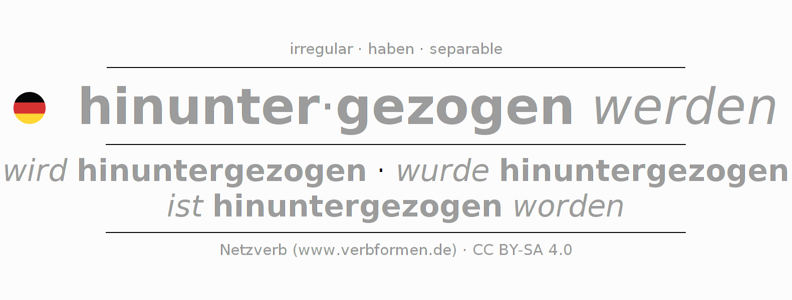 Conjugación del verbo hinunterziehen (hat)