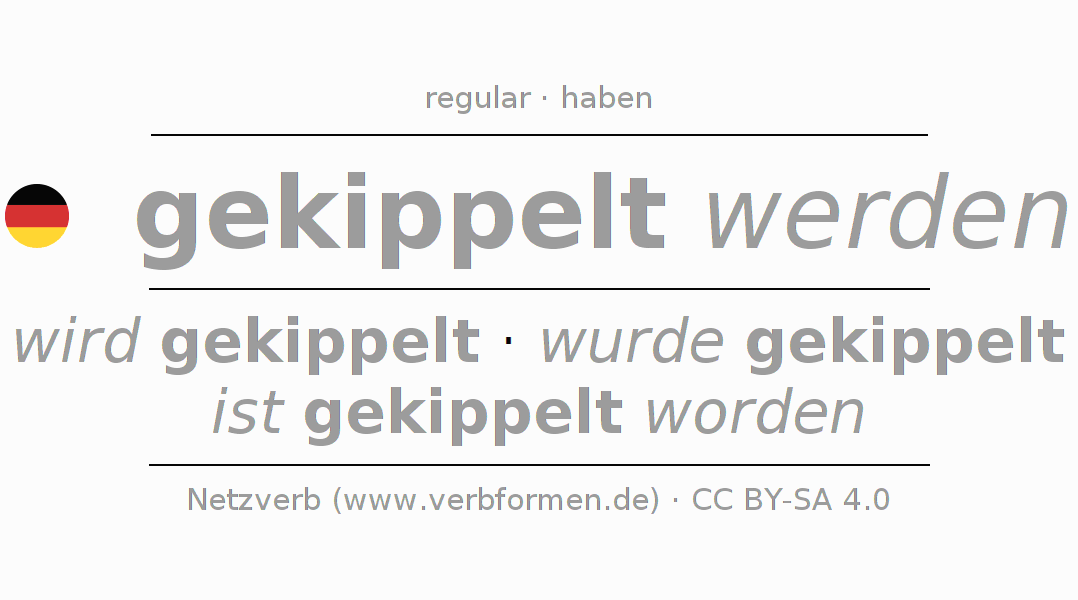 Conjugación del verbo kippeln