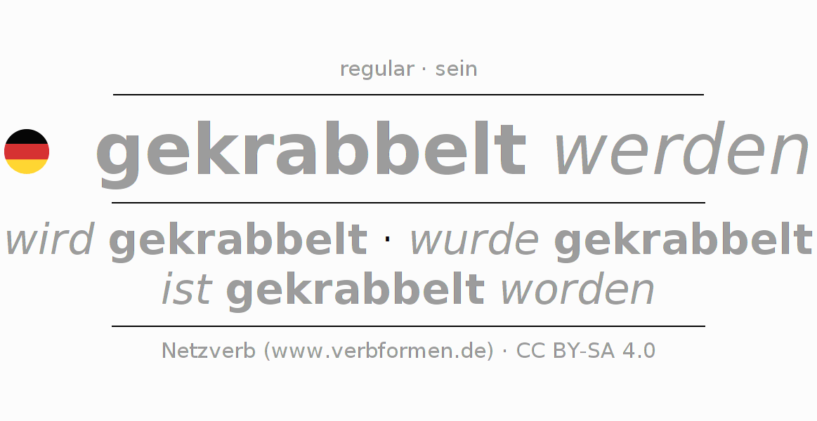 Conjugación del verbo krabbeln (ist)