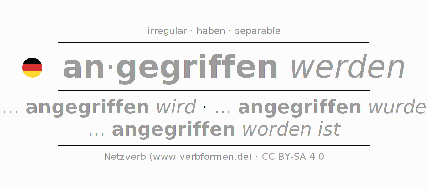 Conjugación del verbo angreifen