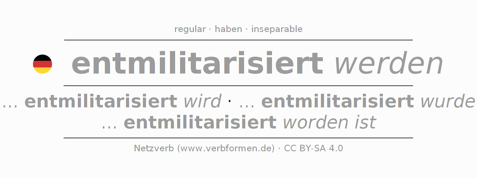 Conjugación del verbo entmilitarisieren