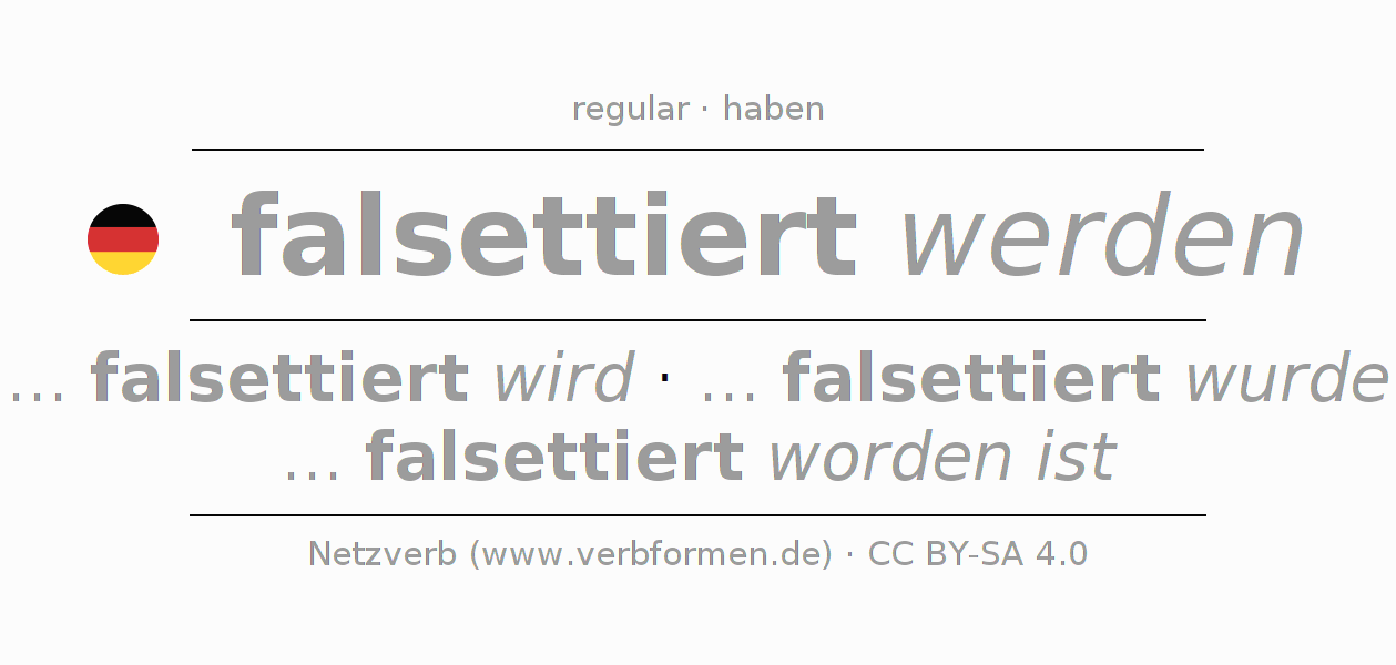 Conjugación del verbo falsettieren