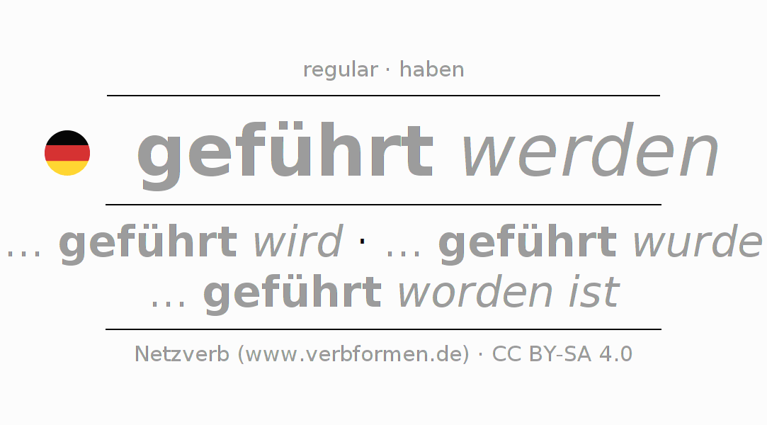 Conjugación del verbo führen