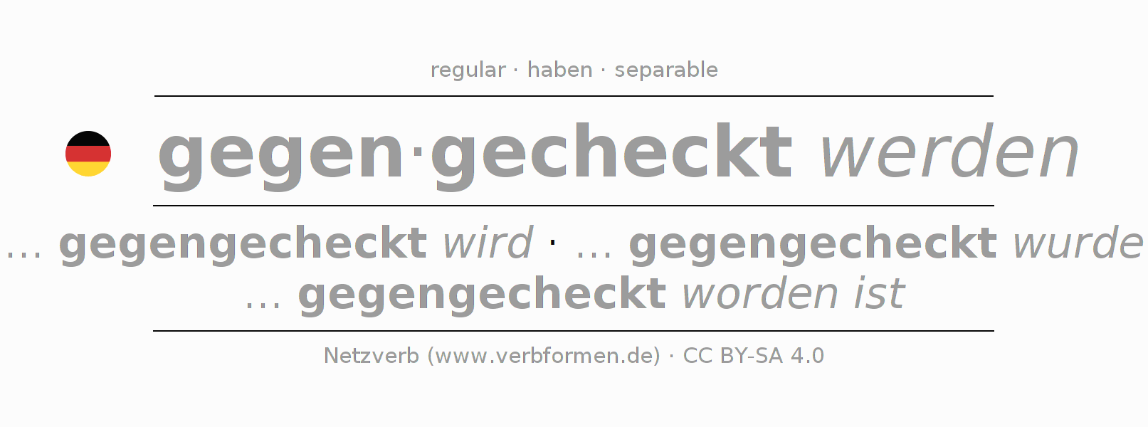 Conjugación del verbo gegenchecken