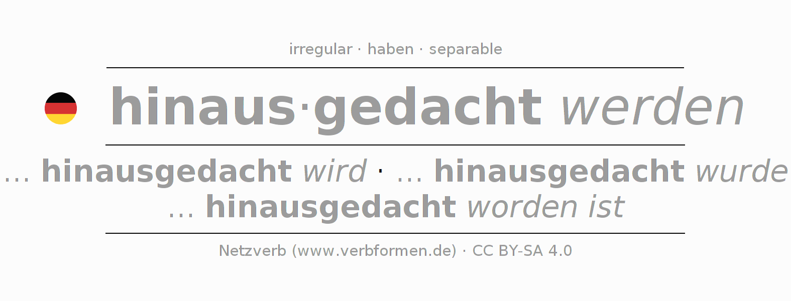 Conjugación del verbo hinausdenken