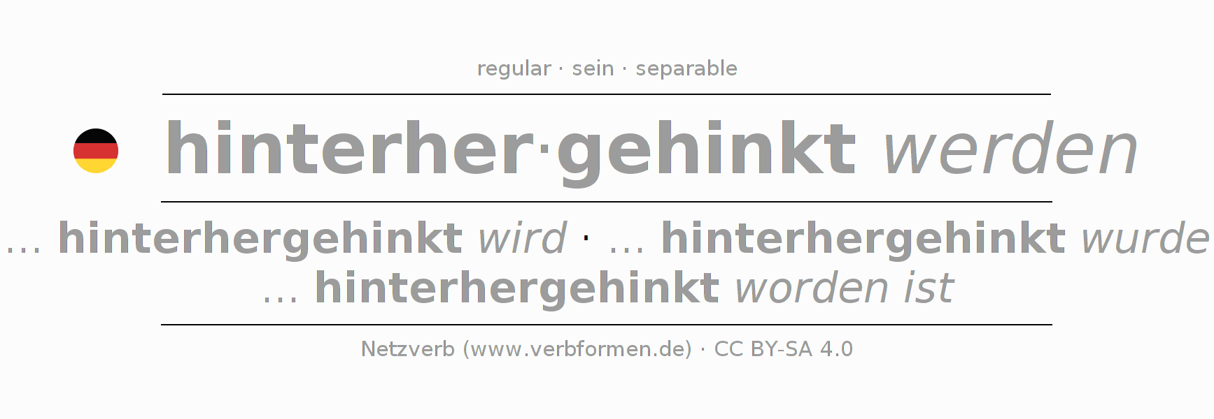 Conjugación del verbo hinterherhinken