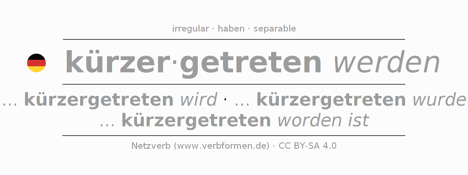 Conjugación del verbo kürzertreten (hat)