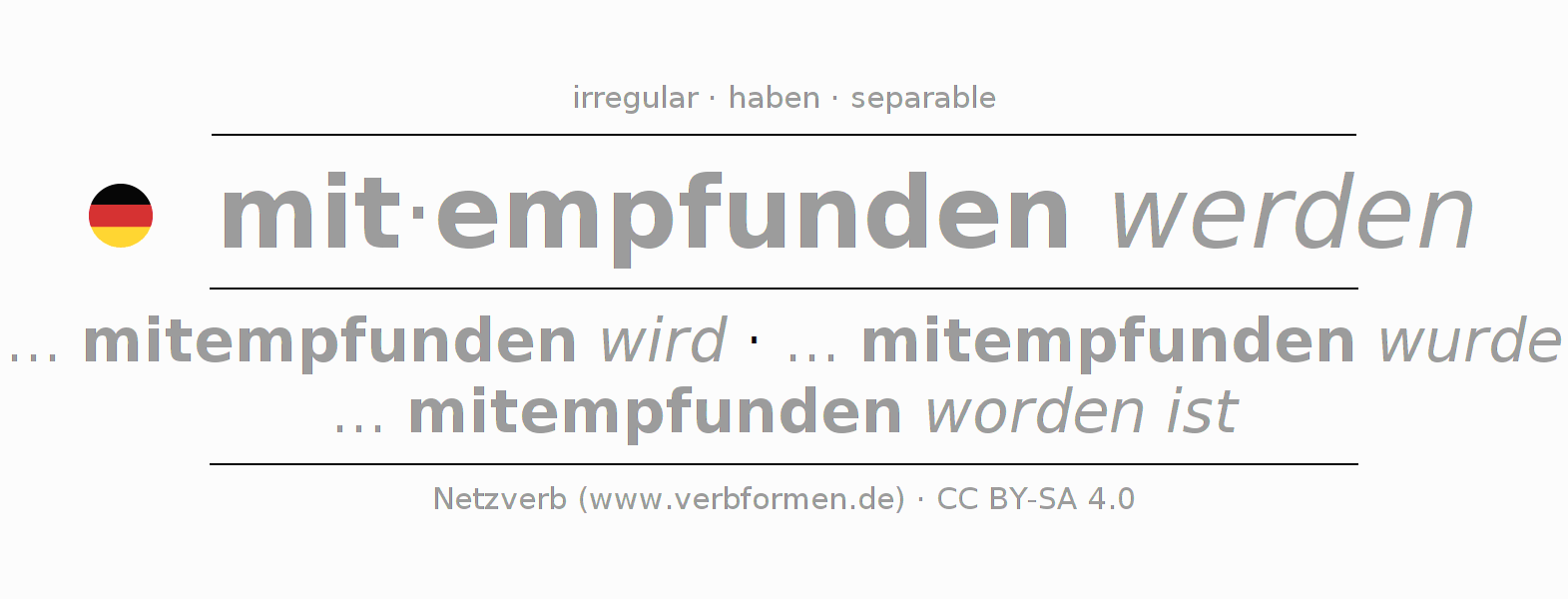 Conjugación del verbo mitempfinden